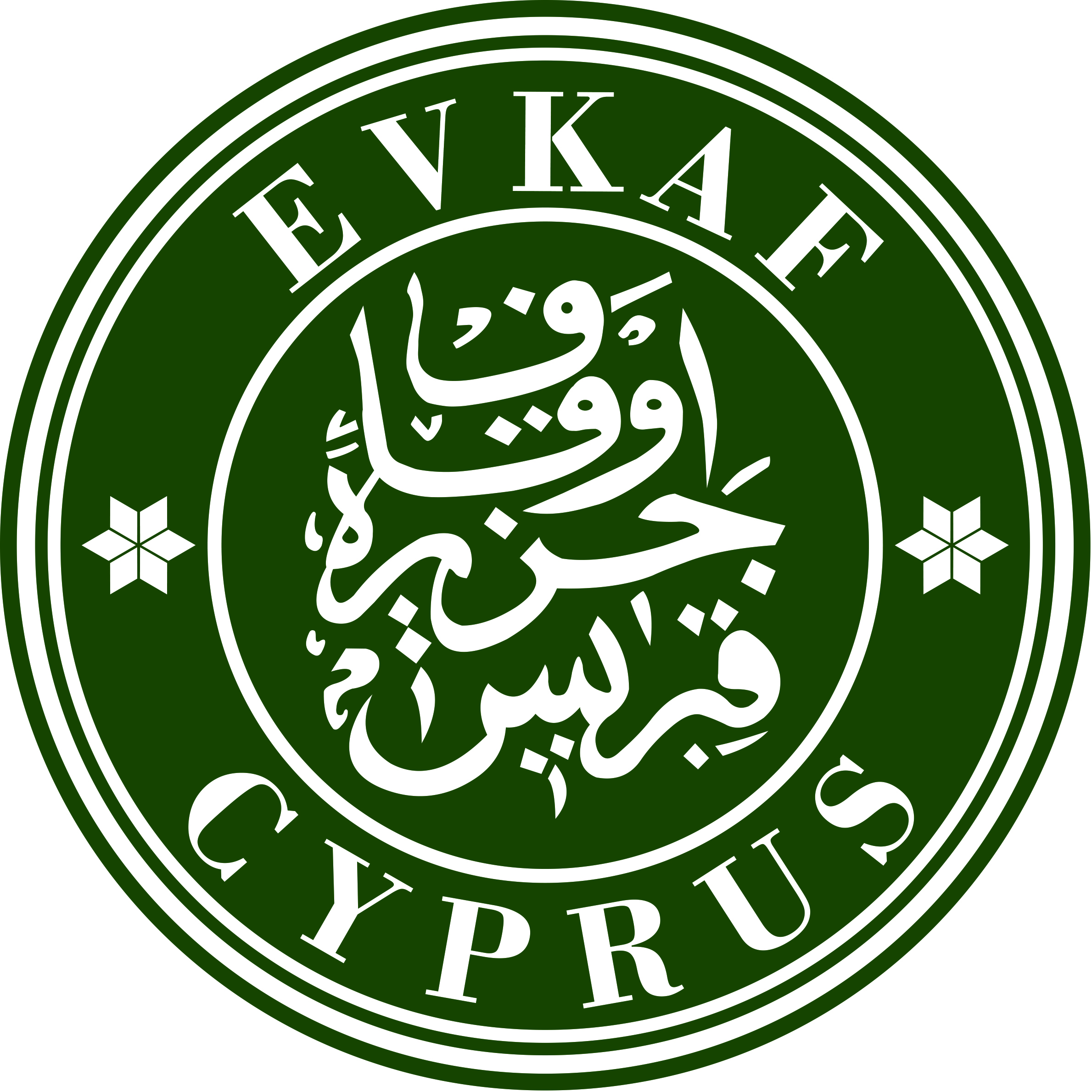 Kıbrıs Vakıflar İdaresi